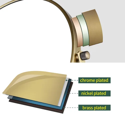 Vista 3 de Nicesail Espejo de maquillaje de mesa, doble cara 1X-10X, espejo de aumento giratorio 360 para mesa, escritorio, maquillaje, tocador, sin luz