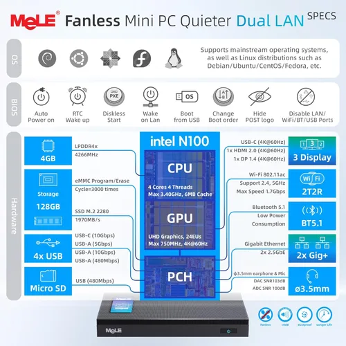 Vista 9 de MeLE Quieter4C Mini PC sin ventilador con Windows 11 Home N100 4GB 128GB Computadora de escritorio Triple Display Dual HDMI WiFi5 BT5.1 Ethernet