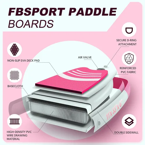 Vista 47 de FBSPORT Tabla de remo de pie prémium de 11 pies, tabla de yoga con accesorios de SUP y bolsa de transporte, amplia posición, control de surf