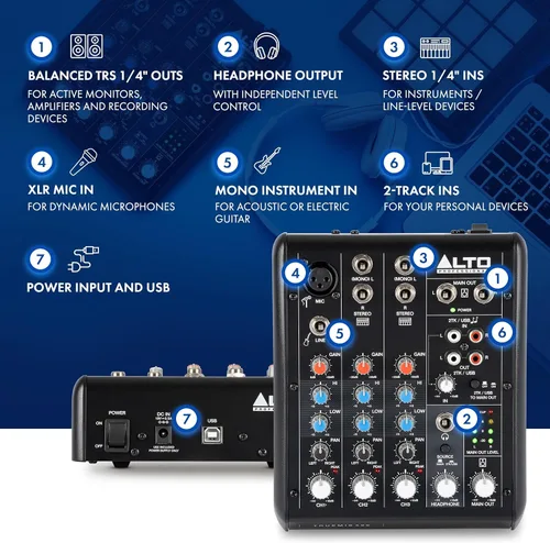 Vista 3 de ALTO TrueMix 500 Mezclador de Audio con Entrada XLR para Micrófono e Interfaz de Audio USB para Podcasting, Actuación en Vivo, Transmisión