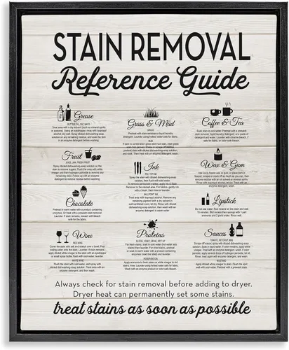 Vista 13 de Stupell Industries Cuadro de símbolos de negocios de lavandería, formas simples, diseño con letras y forradas Stupell Industries Black, 17 x 21