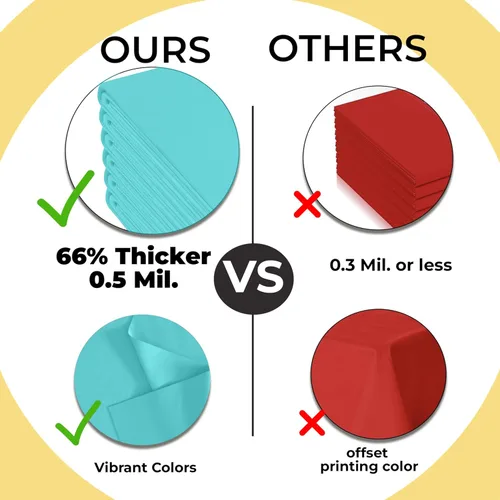 Vista 3 de Exquisite 66% Thicker Premium Aqua Round Tablecloth 0.5 Mil 6 Pack Plastic Table Cloth Disposable 84 Inch Round Plastic Tablecloth Won't Tear Easily