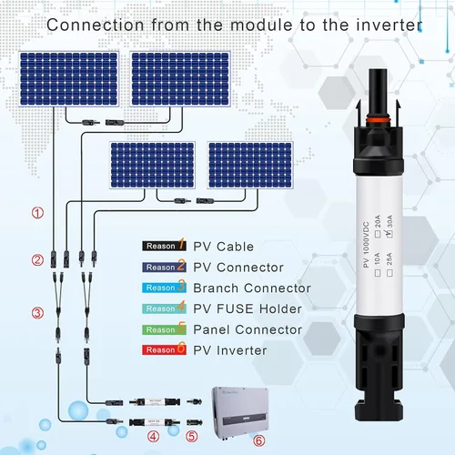 Vista 6 de Conector de fusible solar de 30 A IP68, resistente al agua, 1000 V, portafusibles en línea de 30 A, conector macho y hembra, resistente al agua