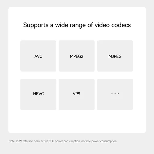 Vista 23 de Beelink Me Pro, Mini PC NAS, CPU Intel N150, 16 GB LPDDR5, 1 TB SSD, 3 ranuras M.2 PCIe3.0 SSD + 2 bahías HDD (Máx 72 TB), 5G + 2.5G Dual