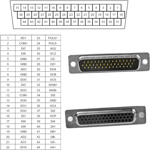 Vista 4 de DB44 Adaptadores seriales hembra RS232 sin soldadura, HDB44 hembra D-SUB a 44Pin 3Row bloque de terminales Breakout Board para equipos mecánicos