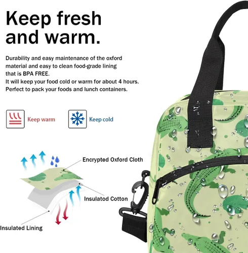 Vista 6 de Lonchera térmica de cocodrilo para mujeres y hombres, reutilizable, bolsa enfriadora, bolsa grande a prueba de fugas con correa de hombro ajustable