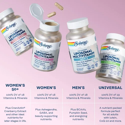 Vista 6 de SOLARAY Multivitamínico liposomal para mujeres, absorción mejorada, alta potencia con hierro, vitamina D, vitamina C, B12, biotina, CoQ10, apoyo
