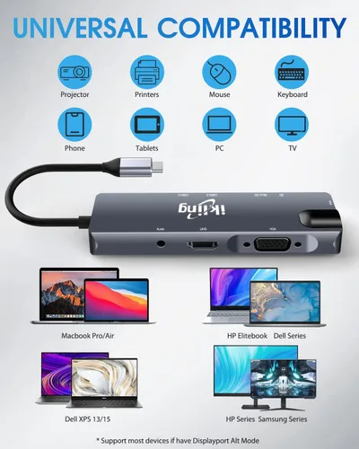 Vista 6 de Ikling Hub USB C, adaptador 9 en 1 con 4K USB C a HDMI, VGA, Gigabit Ethernet, 100W PD, 2 USB-A 5 Gbps, lector de tarjetas MicroSD/SD, base USB C
