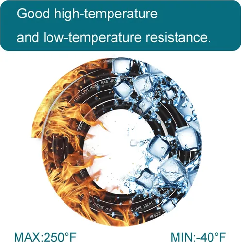 Vista 5 de Manguera de línea de combustible de 1/2 pulgada de ID, Manguera de combustible de 5 pies, Manguera de línea de combustible J30R7 NBR.