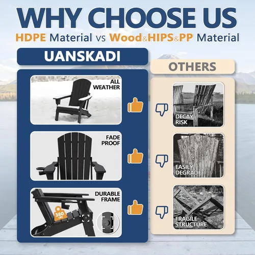 Vista 9 de Silla plegable Adirondack con soporte para tazas, de plástico HDPE resistente a todo tipo de clima, sillas de patio al aire libre, asiento