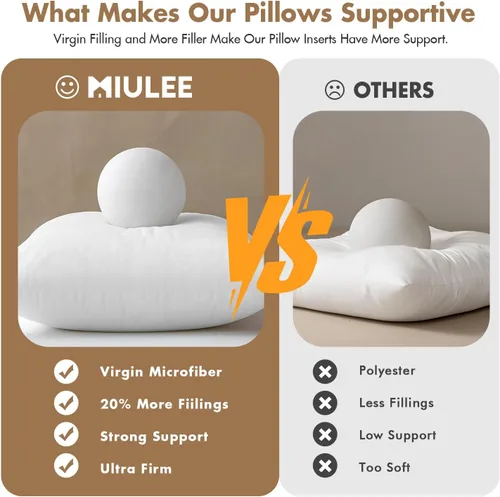 Vista 5 de MIULEE Juego de 2 rellenos de almohada decorativa de 12x20 pulgadas, rellenos de almohada no tejidos con relleno 100% virgen para sofá, sillón