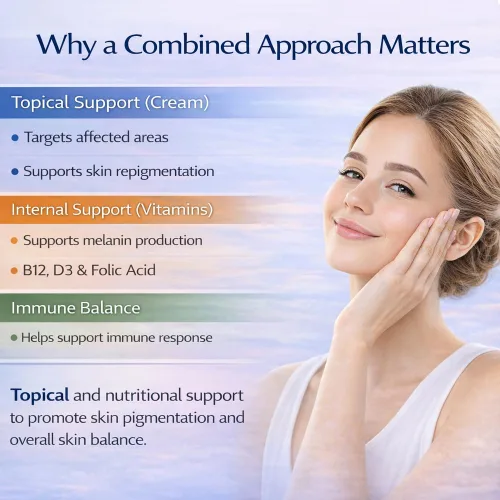 Vista 3 de Vitilox® Crema de vitíligo y vitaminas