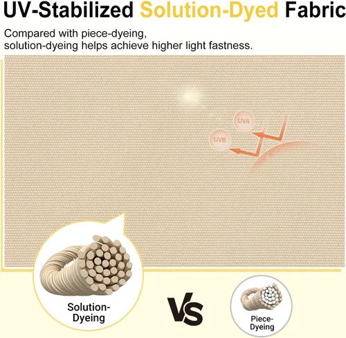 Vista 3 de downluxe Cojines impermeables para sillas de exterior para muebles de patio, cojín para silla de patio de 18 x 18 x 2 pulgadas con lazos ajustables