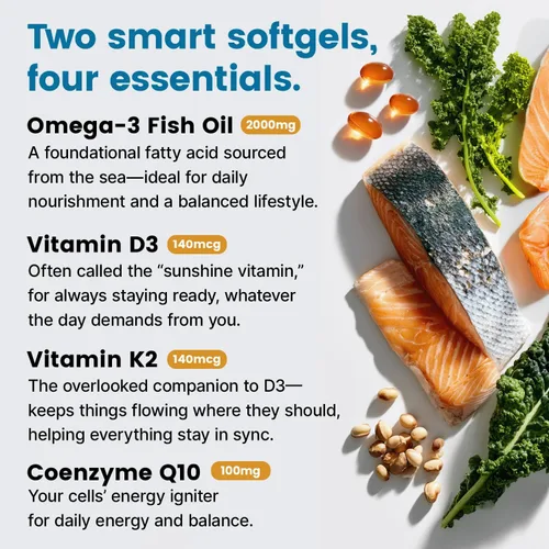 Vista 3 de Suplementos de ácidos grasos Omega 3 de aceite de pescado 4 en 1 (2100mg) - Aceite de pescado Omega 3 con vitaminas D3 K2 y CoQ10 - Sabor a limón