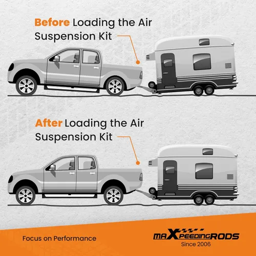 Vista 9 de maXpeedingrods Kit de bolsas de suspensión de aire traseras de 5000 libras y kit de compresor de aire a bordo para Dodge Ram 1500 4WD 2019-2025