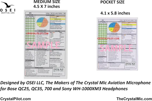 Vista 4 de Crystal Pilot Cartel VFR e IFR (mediano (4.5 x 7 pulgadas)