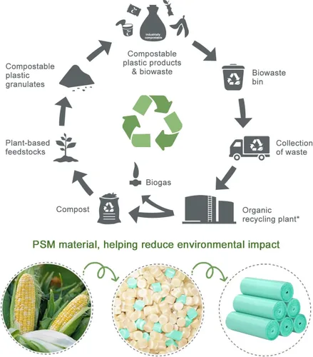 Vista 2 de Bolsas de basura compostables de 1.2 galones, 150 paquetes, bolsas de compost de AYOTEE y pequeñas bolsas de basura biodegradables, color verde