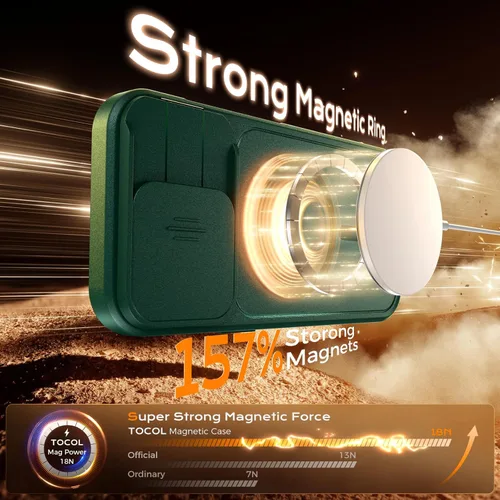 Vista 421 de TOCOL Funda para iPhone 11, compatible con Magsafe, protección completa de cámara, imanes integrados, protección contra caídas, funda translúcida