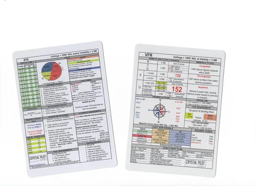 Vista 6 de Crystal Pilot Cartel VFR e IFR (mediano (4.5 x 7 pulgadas)
