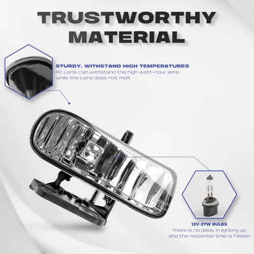 Vista 3 de RP Remarkable Power, Luces antiniebla para 1999 2000 2001 2002 Sierra / 2000 2001 2002 2003 2004 2005 2006 Yukon/Yukon XL Camioneta SUV, juego