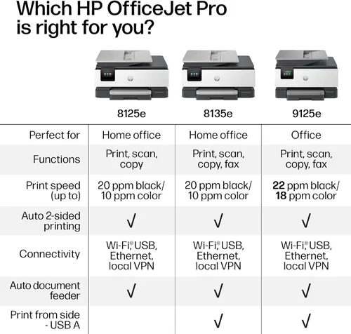 Vista 8 de HP OfficeJet Pro 8125e Impresora inalámbrica todo en uno de inyección de tinta a color, impresión, escaneo, copia, ADF, impresión dúplex mejor