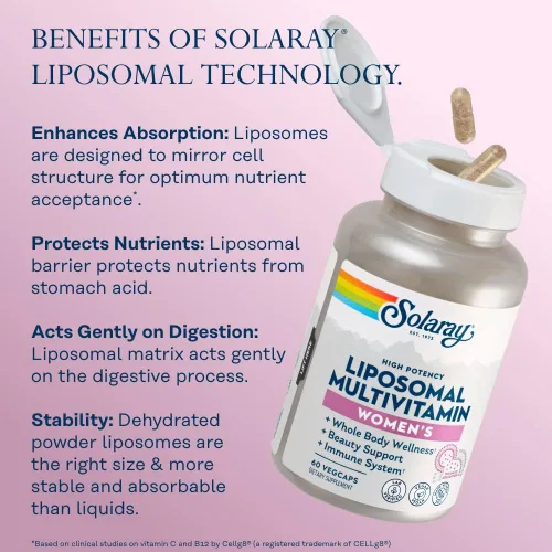 Vista 4 de SOLARAY Multivitamínico liposomal para mujeres, absorción mejorada, alta potencia con hierro, vitamina D, vitamina C, B12, biotina, CoQ10, apoyo