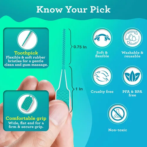 Vista 5 de GuruNanda Púas interdentales (paquete de 100), cerdas de goma súper suaves y flexibles, púas de hilo dental para eliminar los desechos de alimentos
