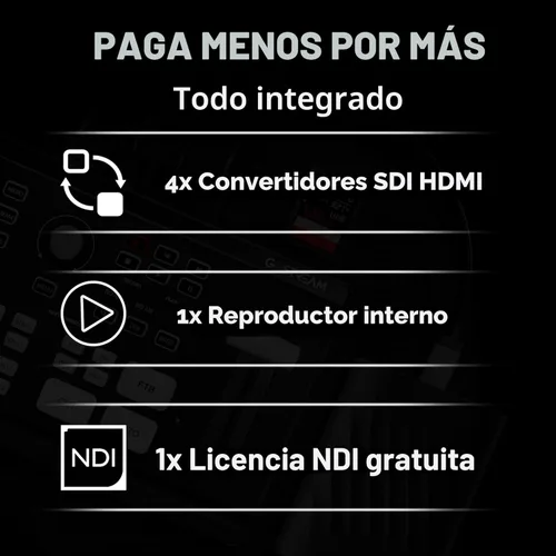 Vista 8 de Osee GoStream Duet - Mezclador de video para transmisión en vivo de múltiples cámaras SDI y HDMI