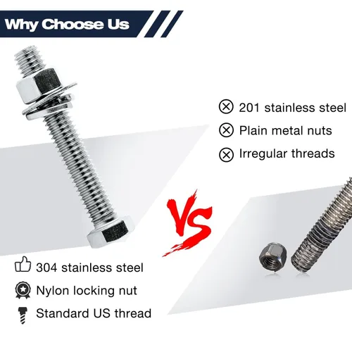 Vista 4 de (4 juegos) Juego completo de tornillos de cabeza hexagonal 3/8-16x4, tuercas, arandelas planas de guardabarros, arandelas de seguridad partidas