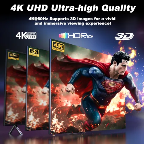 Vista 7 de Divisor HDMI 4K 1x4 para PS5/Xbox/Apple TV - HDMI 2.0 4K@60Hz HDR10 y Visión Dolby, 1 entrada y 4 salidas con modos EDID (Auto/Copiar/Reducir), HDCP