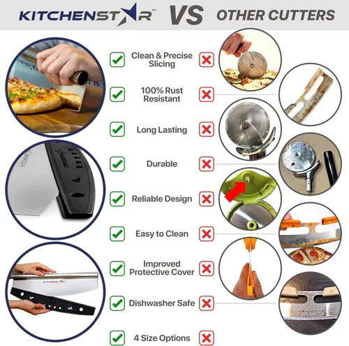 Vista 6 de KitchenStar Cortador de Pizza con Cuchilla Basculante de 14 Pulgadas - Cuchillo Rebanador Afilado de Acero Inoxidable, Cubierta Protectora, Apto