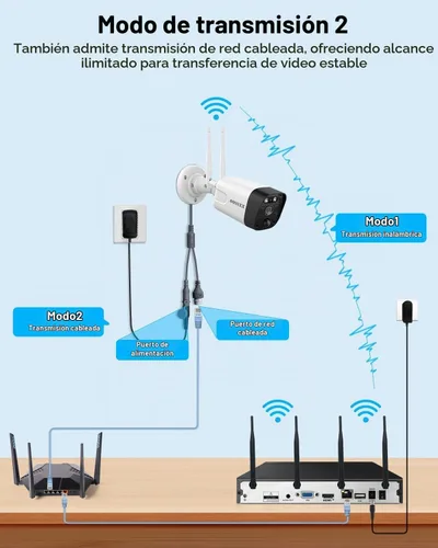 Vista 7 de cámaras al aire libre inalámbricas 1TB HDD de WiFi del sistema 16CH NVR