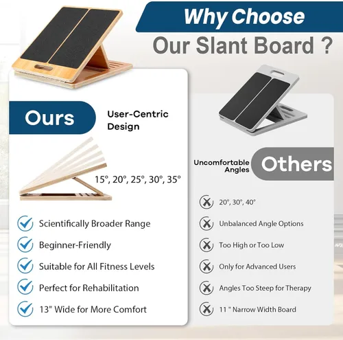 Vista 3 de StrongTek 13” Wide Portable Wooden Slant Board, 5-Level Incline (15°-35°), Lower Grip Handle, Beginner & Rehab Friendly, Non-Slip Surface for Calf