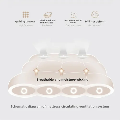 Vista 3 de Japanese Futon Mattress, Portable Folding Mattress, Floor Mat, Guest Bed, Camping padSoft and Comfortable, Suitable for Camping and Guest Use.