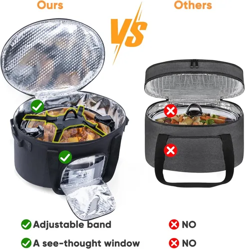 Vista 6 de Bolsa de transporte de doble capa para ollas de cocción lenta de 6-8 cuartos de galón CrockPot y Hamilton Beach Slowcooker, bolsa de viaje