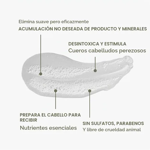 Vista 4 de Kevin Murphy Maxi Wash: Champú Detox 8.4 oz