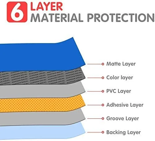 Vista 3 de Boorsed PS5 Console and DualSense Controller Skin Vinyl Sticker Decal Cover, Suitable for Playstation 5 Digital Edition Console and Controller