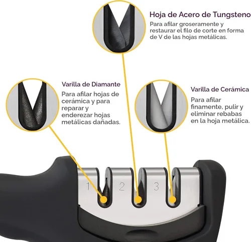 Vista 2 de Accesorios para cuchillos de cocina 4 en 1: afilador de cuchillos de 3 etapas ayuda a reparar, restaurar, pulir hojas y guante resistente a cortes