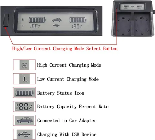 Vista 5 de DSTE Reemplazo para cargador de batería dual de 1.5A compatible con Canon LP-E19 LP-E4N LP-E4 con puerto USB como LC-E19