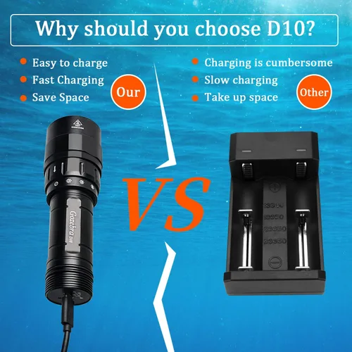 Vista 3 de Luz submarina D10 de 4500 lúmenes, 3 modos de luz de buceo, linterna de buceo, linterna de buceo, linterna impermeable recargable, luces de buceo