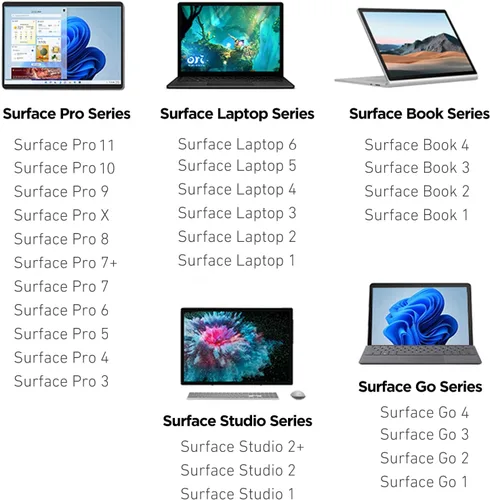 Vista 2 de Lápiz para Surface Pro 11, con 2500 horas de trabajo, 1024 niveles de presión, borrador y clic derecho, rechazo de palma para Surface Pro
