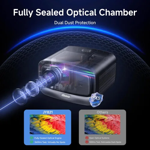 Vista 6 de [2500 ANSI/enfoque automático/aplicaciones integradas] Proyector inteligente 4K con WiFi 6 y Bluetooth 5.3, 6D Keystone proyector de películas