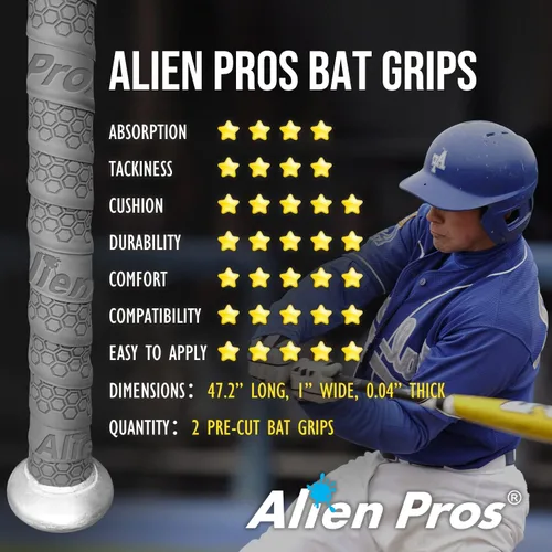 Vista 5 de ALIEN PROS - Cinta de agarre para bate de béisbol 1.1 MM (paquete de 2) - Cinta de bate de calidad Pro, precortada - Envuelve tu bate para un home