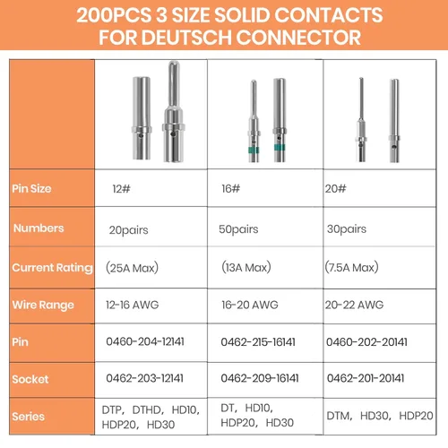 Vista 2 de Kit de 200 piezas de conectores de pin sólido para conectores Deutsch - Kit de contactos de barril cerrado tamaño 12 16 20 terminales macho y hembra