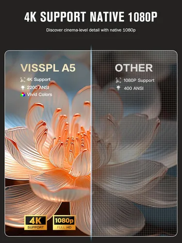 Vista 6 de 【2200ANSI y aplicación con licencia oficial】Proyector inteligente 4K con WiFi y Bluetooth, VISSPL 3D Dolby Audio y enfoque automático, proyector
