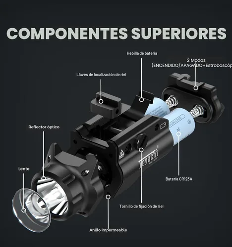 Vista 2 de Feyachi HL-20 - Luz de pistola de 1500 lúmenes, luz LED para arma, compacta montada en riel, linterna táctica, llaves de localización de riel