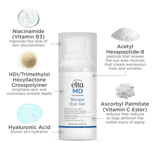 Vista 6 de EltaMD gel renovador para ojos, por 0.5 onzas