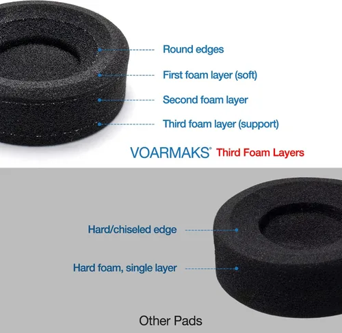 Vista 2 de Almohadillas de espuma de tercera capa L Cush Cushion compatible con Grado SR60 SR80 SR125 SR225 SR325 M1 M2 PS500e GS1000i GS1000e GS2000e PS1000e