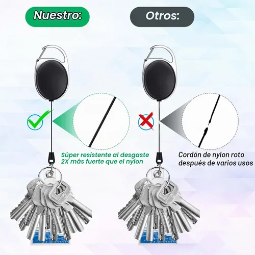 Vista 7 de 30 soportes retráctiles para tarjetas de identificación con clip de carrete de mosquetón, cordones retráctiles para llaves y tarjetas Negro