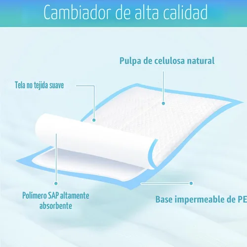 Vista 2 de Rocinha Paquete de 100 cambiadores desechables para bebé, almohadillas desechables impermeables para cambiador de pañales, almohadillas
